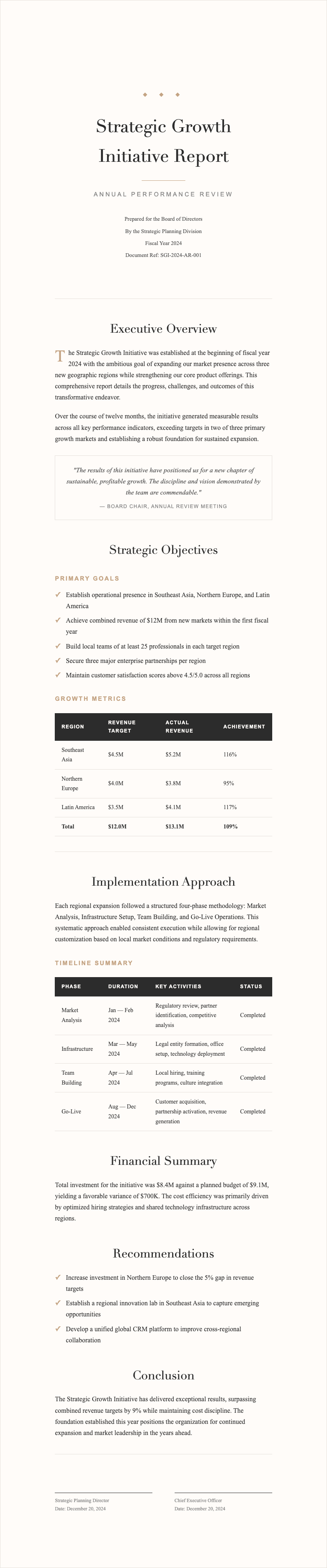 Elegant sophisticated project report